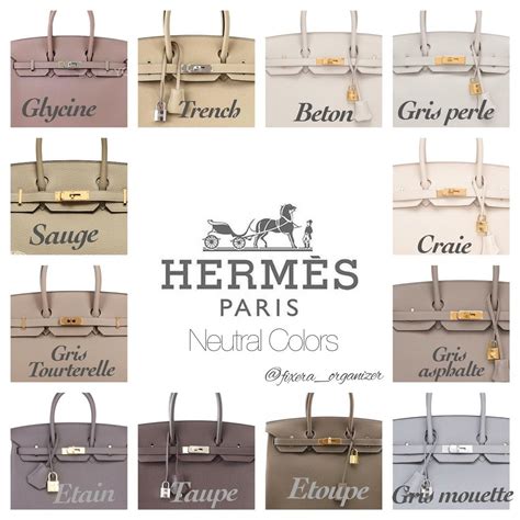 colors of hermes bags|Hermes birkin color chart.